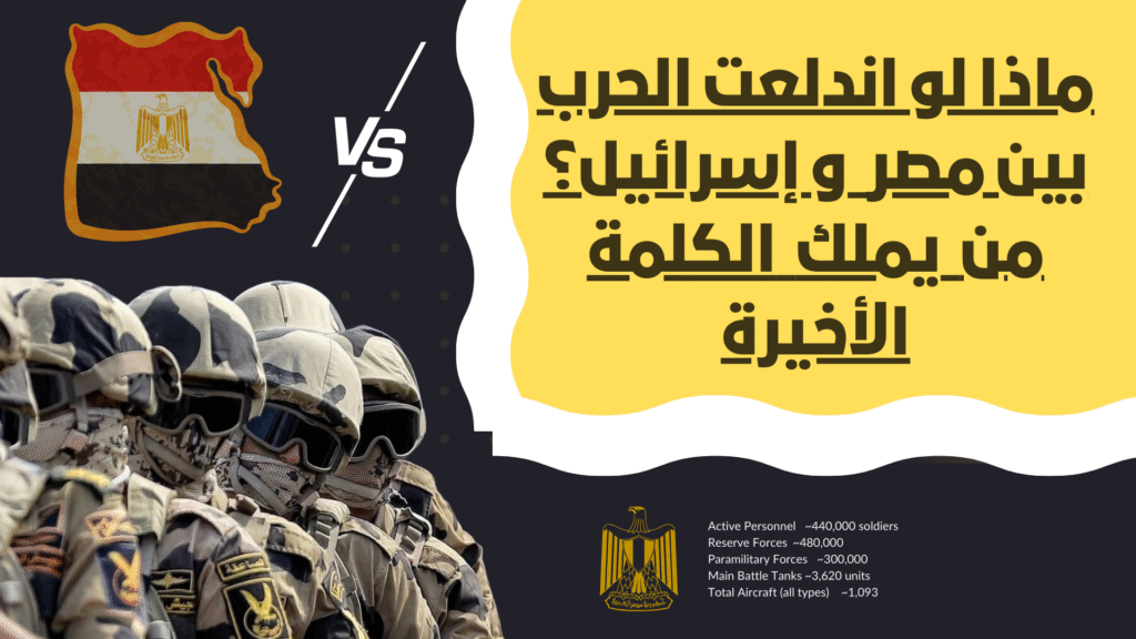 إنفوجرافيك يقارن بين القوة العسكرية لمصر وإسرائيل في عام 2025، يظهر جنود الجيش المصري، علم مصر، وإحصائيات عن الجنود والدبابات والطائرات.